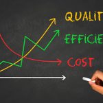 efficiency in outsourcing