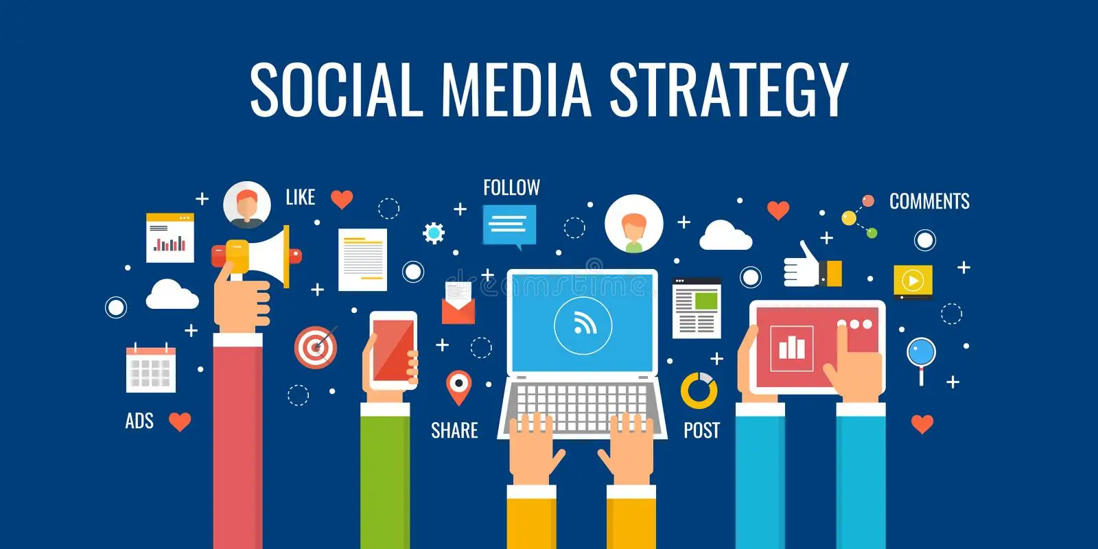 8 Effective Social Media Strategies for Business Growth